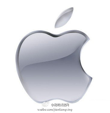 哪个象限性格的生意