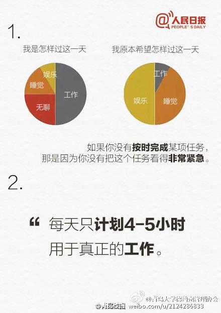 解决时间的难题